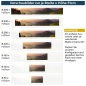 Mobile Preview: Küchenrückwand Folie Berge im Sonnenuntergang Vorschaubilder 51cm