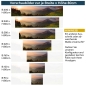 Preview: Küchenrückwand Folie Berge im Sonnenuntergang Vorschaubilder 80cm