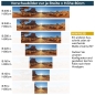 Mobile Preview: Küchenrückwand Folie Wüste Panorama Vorschaubilder 80cm