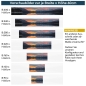 Mobile Preview: Küchenrückwand Folie Berg Sonnenuntergang Vorschaubilder 60cm