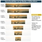 Mobile Preview: Küchenrückwand Folie Safari Sonnenuntergang Vorschaubilder 60cm