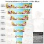 Preview: Küchenrückwand Folie Blumen im Frühling Höhe 80cm