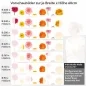 Preview: Küchenrückwand Folie Blumentraum - Fröhliche Gerbera für Ihre Küche Höhe 60cm