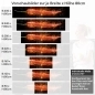 Preview: Küchenrückwand Folie Chilischote Variantenauswahl Vorschaubild Höhe 80cm