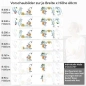 Preview: Küchenrückwand Folie Fruchtmix Variantenauswahl Vorschaubild Höhe 60cm
