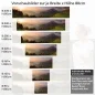 Preview: Küchenrückwand Folie Abendlicher Bergzauber – Landschaft im Sonnenuntergang Höhe 80cm