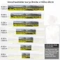 Preview: Küchenrückwand Folie grüne Weide Bergpanorama Höhe 60cm