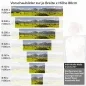 Preview: Küchenrückwand Folie grüne Weide Bergpanorama Höhe 80cm