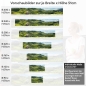 Preview: Küchenrückwand Folie Zugreise in grünen Täler Höhe 51cm