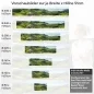 Preview: Küchenrückwand Folie Zugreise in grünen Täler Höhe 51cm