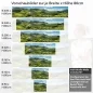 Preview: Küchenrückwand Folie Zugreise in grünen Täler Höhe 80cm