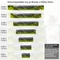 Preview: Küchenrückwand Folie grüne Weite & Wanderwege Höhe 51cm