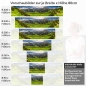 Preview: Küchenrückwand Folie grüne Weite & Wanderwege Höhe 80cm