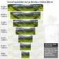 Preview: Küchenrückwand Folie grüne Weite & Wanderwege Höhe 80cm