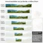 Preview: Küchenrückwand Folie – Pfad zur Bergidylle Höhe 51cm