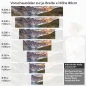 Preview: Küchenrückwand Folie Gebirgspanorama, Fluss & Fichtenwald Höhe 80cm