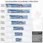 Preview: Küchenrückwand Folie arktische Schönheit Höhe 51cm