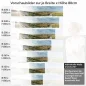 Preview: Küchenrückwand Folie Düne Nordsee Höhe 80cm