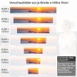 Preview: Küchenrückwand Folie Landschaft im Sonnenuntergang Höhe 51cm