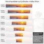 Preview: Küchenrückwand Folie Landschaft im Sonnenuntergang Höhe 51cm