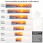 Preview: Küchenrückwand Folie Landschaft im Sonnenuntergang Höhe 60cm
