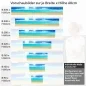 Preview: Küchenrückwand Folie Lagune Variantenauswahl Vorschaubild Höhe 60cm
