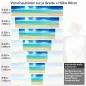Preview: Küchenrückwand Folie Lagune Variantenauswahl Vorschaubild Höhe 80cm