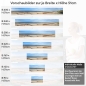 Preview: Küchenrückwand Folie Nordsee Spaziergang Variantenauswahl Vorschaubild Höhe 51cm