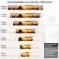Preview: Küchenrückwand Folie Inselfelsen im Abendlicht Höhe 51cm