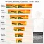 Preview: Küchenrückwand Folie Steg & Ozean im Abendlicht Höhe 60cm