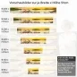 Preview: Küchenrückwand Folie felsige Küste & grüne Hügel am Meer Höhe 51cm