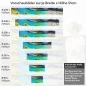 Preview: Küchenrückwand Folie Meeresbucht Höhe 51cm