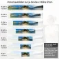 Preview: Küchenrückwand Folie sizilianische Meeresidylle Höhe 51cm