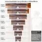 Preview: Küchenrückwand Folie Anlegesteg am See Höhe 80cm