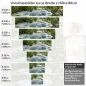 Preview: Küchenrückwand Folie prachtvoller Wasserfall Höhe 80cm