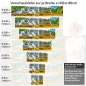 Preview: Küchenrückwand Folie Goldener Wasserfall Höhe 80cm