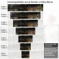 Preview: Küchenrückwand Folie Skyline-Lichter im Spiegel des Sees Höhe 80cm
