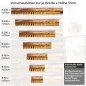 Preview: Küchenrückwand Folie Brücke im Wasser Höhe 51cm