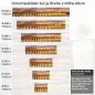 Preview: Küchenrückwand Folie Brücke im Wasser Höhe 60cm