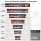 Preview: Küchenrückwand Folie Istanbul bei Nacht Höhe 60cm