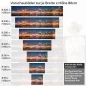 Preview: Küchenrückwand Folie Istanbul bei Nacht Höhe 80cm