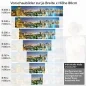 Preview: Küchenrückwand Folie Brücke zwischen Stadtteilen Höhe 80cm