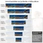 Preview: Küchenrückwand Folie Nächtliche Brücken & Stadt Perspektive Höhe 60cm
