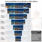 Preview: Küchenrückwand Folie Nächtliche Brücken & Stadt Perspektive Höhe 80cm