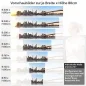 Preview: Küchenrückwand Folie moderne Stadt Brücke Höhe 80cm
