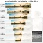 Preview: Küchenrückwand Folie Rheinblick Köln - Architektonische Schönheit Höhe 80cm