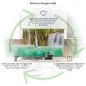 Preview: Küchenrückwand Platte Wasserfall im Tropischen Wald Produktdetailbild 1: Küchen-Sorgen ade!