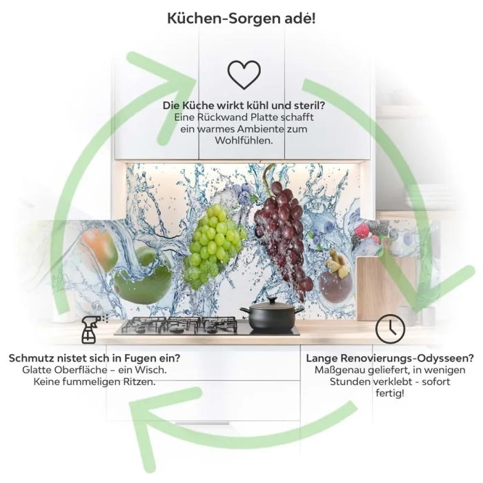 Küchenrückwand Platte Juicy Splash Produktdetailbild 1: Küchen-Sorgen ade!