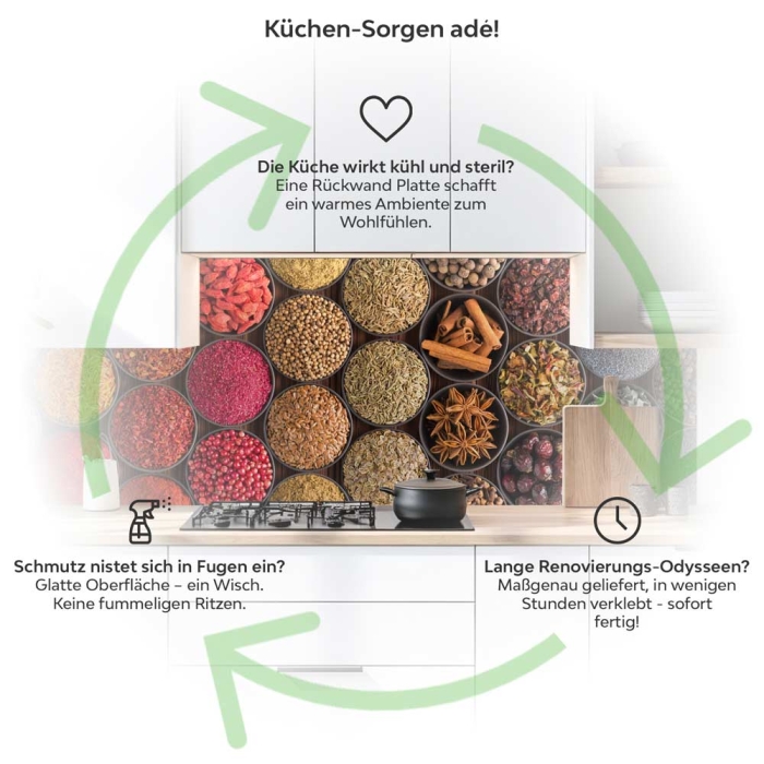 Küchenrückwand Platte Bunte Gewürzvielfalt Produktdetailbild 1: Küchen-Sorgen ade!