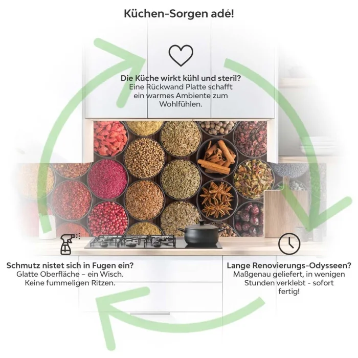 Küchenrückwand Platte Bunte Gewürzvielfalt Produktdetailbild 1: Küchen-Sorgen ade!